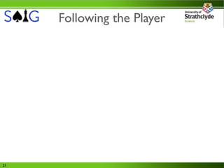 Following the Player




21
 