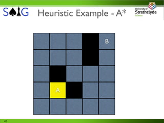 Heuristic Example - A*

                     B




         A



43
 
