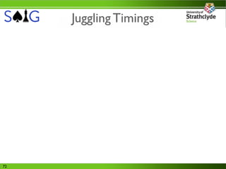 Juggling Timings




72
 