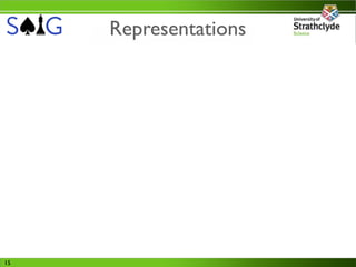 Representations




15
 