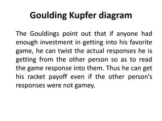 Goulding Kupfer diagram
The Gouldings point out that if anyone had
enough investment in getting into his favorite
game, he can twist the actual responses he is
getting from the other person so as to read
the game response into them. Thus he can get
his racket payoff even if the other person’s
responses were not gamey.
 