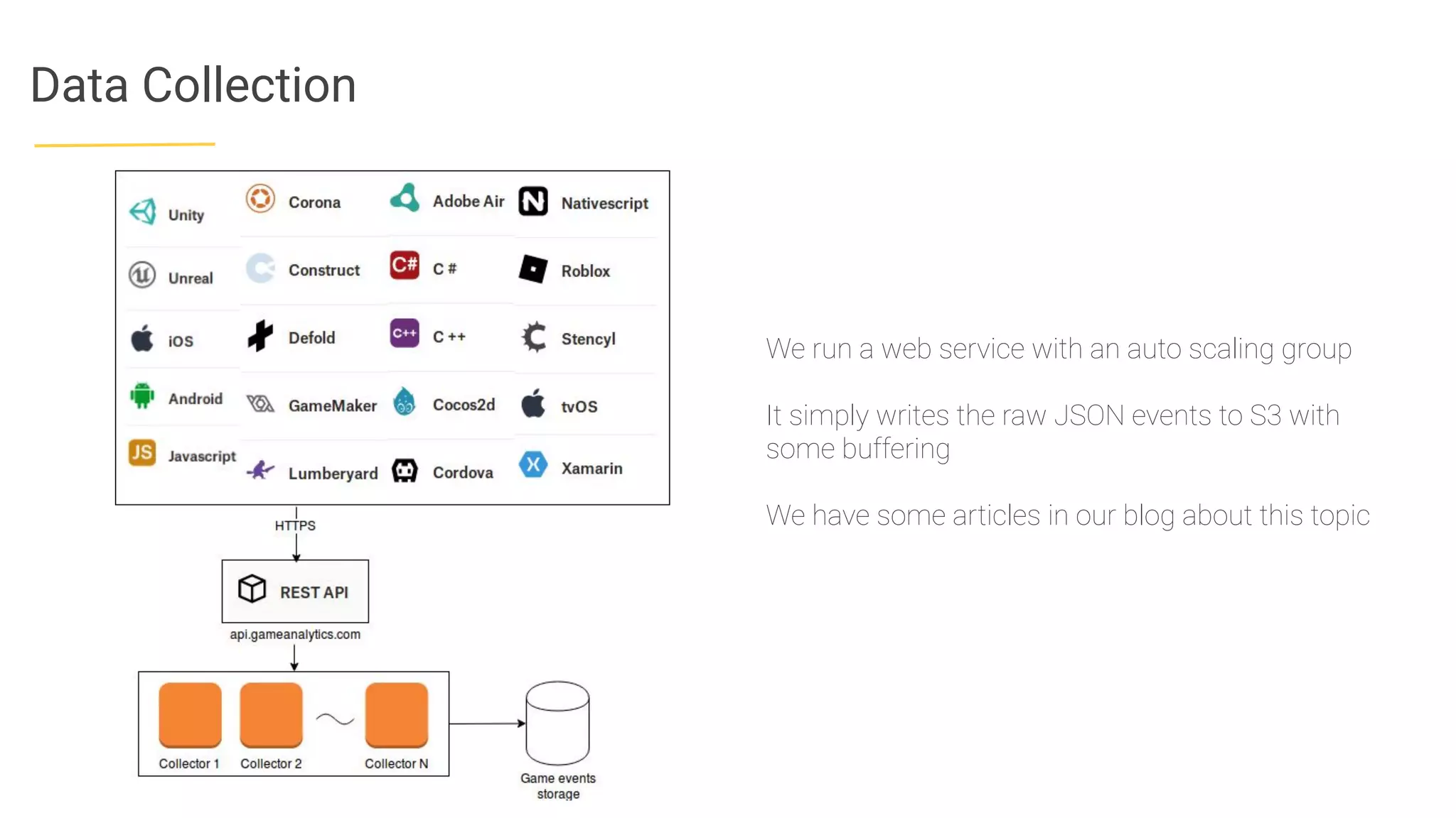 Data Collection
We run a web service with an auto scaling group
It simply writes the raw JSON events to S3 with
some buffering
We have some articles in our blog about this topic
 