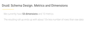 Druid: Schema Design. Metrics and Dimensions
We currently have 53 dimensions and 10 metrics
The resulting roll-up ends up with about 10x less number of rows than raw data
 