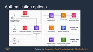 Authentication options
Reference: Serverless Real-Time Analytics for Mobile Gaming
 