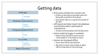 Game analytics - The challenges of mobile free-to-play games | PPTX