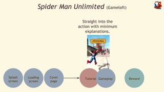 Spider Man Unlimited (Gameloft) 
Splash 
screen 
Loading 
screen 
Straight into the 
action with minimum 
explanations. 
C...