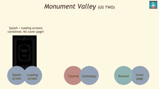 Monument Valley (US TWO) 
Splash 
screen 
Loading 
screen 
Tutorial Gameplay 
Splash + loading screens 
combined. No cover...