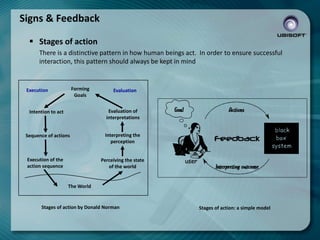 Signs & Feedback
 Stages of action
There is a distinctive pattern in how human beings act. In order to ensure successful
interaction, this pattern should always be kept in mind

Forming
Goals

Execution

Evaluation

Intention to act

Evaluation of
interpretations

Sequence of actions

Interpreting the
perception

Execution of the
action sequence

Perceiving the state
of the world

The World

Stages of action by Donald Norman

Stages of action: a simple model

 
