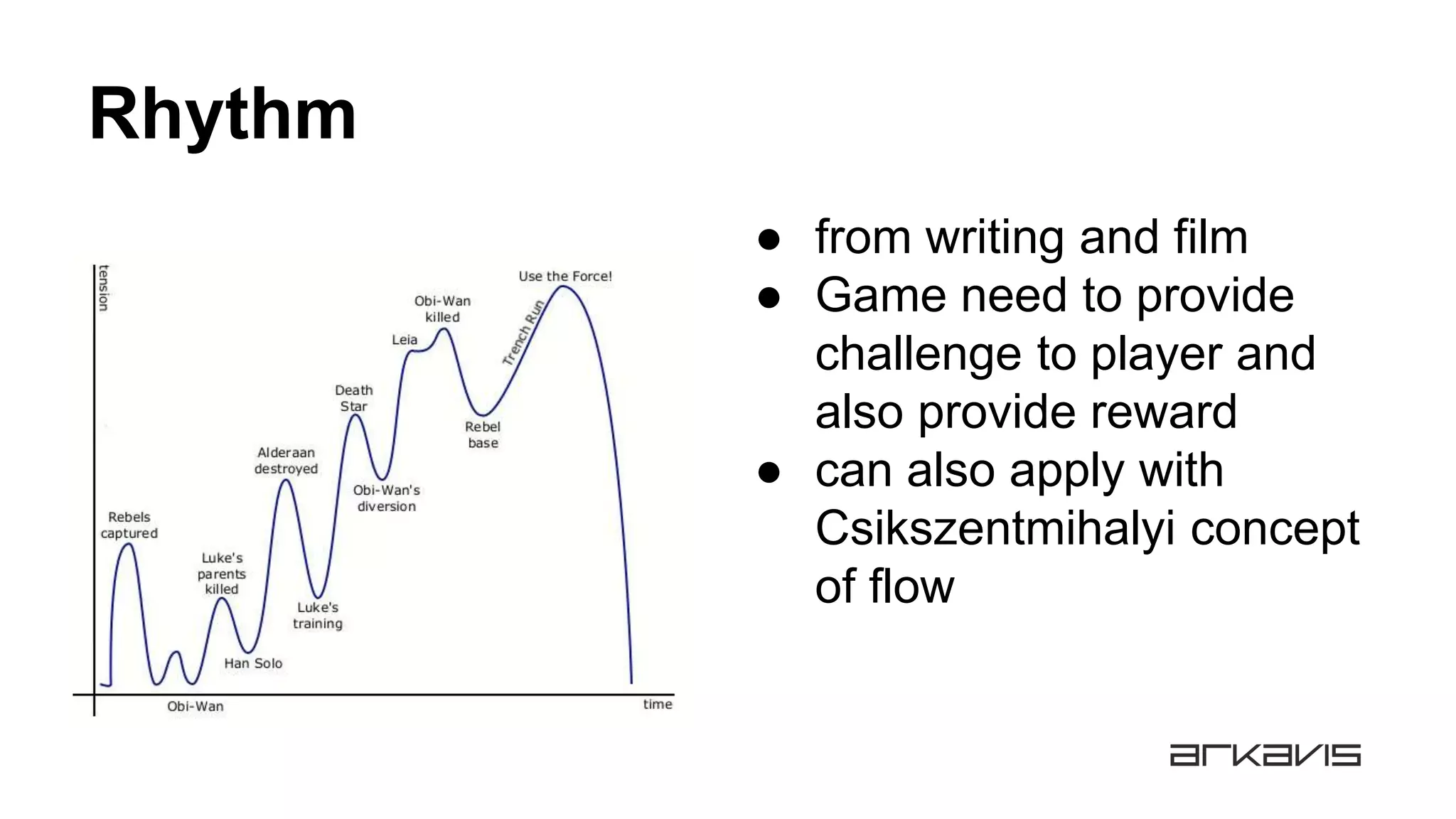 Rhythm
● from writing and film
● Game need to provide
challenge to player and
also provide reward
● can also apply with
Csikszentmihalyi concept
of flow
 