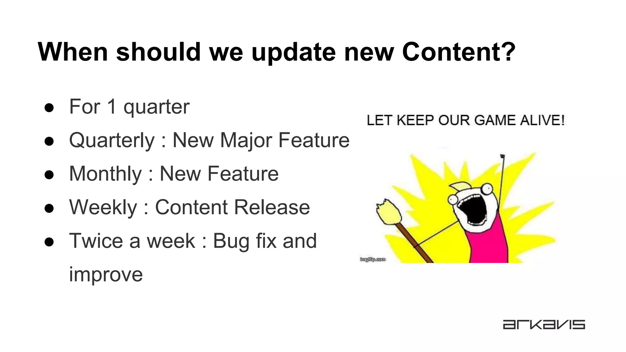 When should we update new Content?
● For 1 quarter
● Quarterly : New Major Feature
● Monthly : New Feature
● Weekly : Content Release
● Twice a week : Bug fix and
improve
 