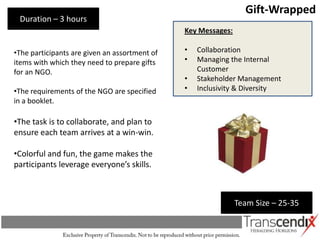 Gift-Wrapped
 Duration – 3 hours
                                               Key Messages:

•The participants are given an assortment of   •   Collaboration
items with which they need to prepare gifts    •   Managing the Internal
for an NGO.                                        Customer
                                               •   Stakeholder Management
•The requirements of the NGO are specified     •   Inclusivity & Diversity
in a booklet.

•The task is to collaborate, and plan to
ensure each team arrives at a win-win.

•Colorful and fun, the game makes the
participants leverage everyone’s skills.



                                                               Team Size – 25-35
 
