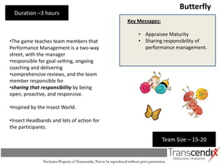 Butterfly
  Duration –3 hours
                                           Key Messages:

                                               • Appraisee Maturity
•The game teaches team members that            • Sharing responsibility of
Performance Management is a two-way              performance management.
street, with the manager
•responsible for goal-setting, ongoing
coaching and delivering
•comprehensive reviews, and the team
member responsible for
•sharing that responsibility by being
open, proactive, and responsive.

•Inspired by the Insect World.

•Insect Headbands and lots of action for
the participants.

                                                           Team Size – 15-20
 