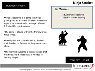 Ninja Strokes
  Duration –3 hours
                                                 Key Messages:

                                                     • Situational Leadership
•Ninja Leadership is a game that helps               • Feedback and Coaching
participants to learn the different leadership
styles that are needed to manage different
folks in different situations.

•The game is played within the framework of
Ninja styles.

•Participants win color ribbons to denote
their level of proficiency as the game moves
along.

•The learning outcome is the realization that
flexibility and malleability are needed in
leading people.
                                                                 Team Size – 15-20
 