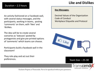 Like and Dislikes
Duration – 2.5 hours
                                            Key Messages:

An activity fashioned on a Facebook wall,   Desired Values of the Organization
with several status messages, and the       Code of Conduct
participants, working in teams, posting     Workplace Etiquette and Protocol
‘comments’ on them, with ‘likes’ and
‘dislikes.

The idea will be to create several
scenarios as ‘statuses’ posted by
protagonists and give pre-printed options
of ‘comments’ which teams can choose.

Participants build a facebook wall in the
classroom!

They role-play and act out their
preferences.                                                Team Size – 25-30
 