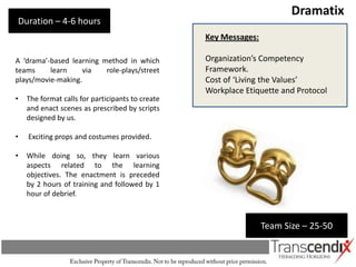 Dramatix
Duration – 4-6 hours
                                                  Key Messages:

A ‘drama’-based learning method in which          Organization’s Competency
teams     learn    via    role-plays/street       Framework.
plays/movie-making.                               Cost of ‘Living the Values’
                                                  Workplace Etiquette and Protocol
•   The format calls for participants to create
    and enact scenes as prescribed by scripts
    designed by us.

•   Exciting props and costumes provided.

•   While doing so, they learn various
    aspects related to the learning
    objectives. The enactment is preceded
    by 2 hours of training and followed by 1
    hour of debrief.



                                                                  Team Size – 25-50
 