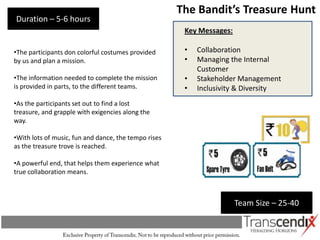 The Bandit’s Treasure Hunt
Duration – 5-6 hours
                                                       Key Messages:

•The participants don colorful costumes provided       •   Collaboration
by us and plan a mission.                              •   Managing the Internal
                                                           Customer
•The information needed to complete the mission        •   Stakeholder Management
is provided in parts, to the different teams.          •   Inclusivity & Diversity
•As the participants set out to find a lost
treasure, and grapple with exigencies along the
way.

•With lots of music, fun and dance, the tempo rises
as the treasure trove is reached.

•A powerful end, that helps them experience what
true collaboration means.



                                                                       Team Size – 25-40
 