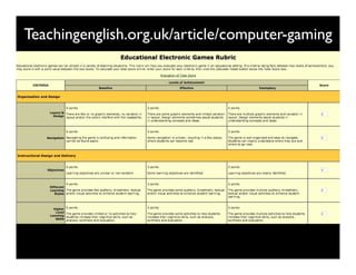 Teachingenglish.org.uk/article/computer-gaming
6kuLfV
 