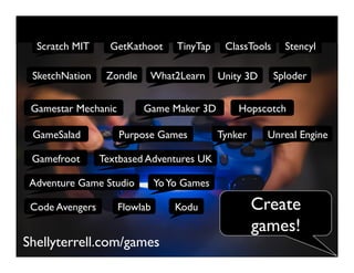Shellyterrell.com/games
Zondle
Scratch MIT TinyTapGetKathoot Stencyl
SketchNation
GameSalad Purpose Games
ClassTools
Game Maker 3D
Sploder
Gamestar Mechanic
What2Learn
Kodu
Adventure Game Studio
Textbased Adventures UK
Unreal Engine
Unity 3D
YoYo Games
Gamefroot
Tynker
Hopscotch
Code Avengers Flowlab Create
games!
 