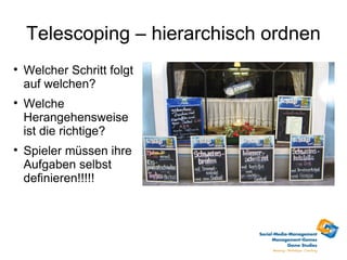 Telescoping – hierarchisch ordnen

    Welcher Schritt folgt
    auf welchen?

    Welche
    Herangehensweise
    ist die richtige?

    Spieler müssen ihre
    Aufgaben selbst
    definieren!!!!!
 