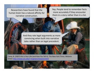 Researchers have found that the 
human brain has a natural affinity for 
narrative construction.
Yep, People tend to remember facts 
more accurately if they encounter 
them in a story rather than in a list.
And they rate legal arguments as more 
convincing when built into narrative 
tales rather than on legal precedent.
Carey, B. (2007) this is Your Life (and How You Tell it). The New York Times. Melanie 
Green http://www.unc.edu/~mcgreen/research.html
 