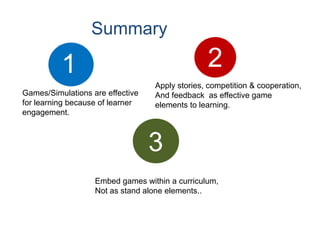 1
Summary
Games/Simulations are effective
for learning because of learner
engagement.
Apply stories, competition & cooperation,
And feedback as effective game
elements to learning.
2
3
Embed games within a curriculum,
Not as stand alone elements..
 