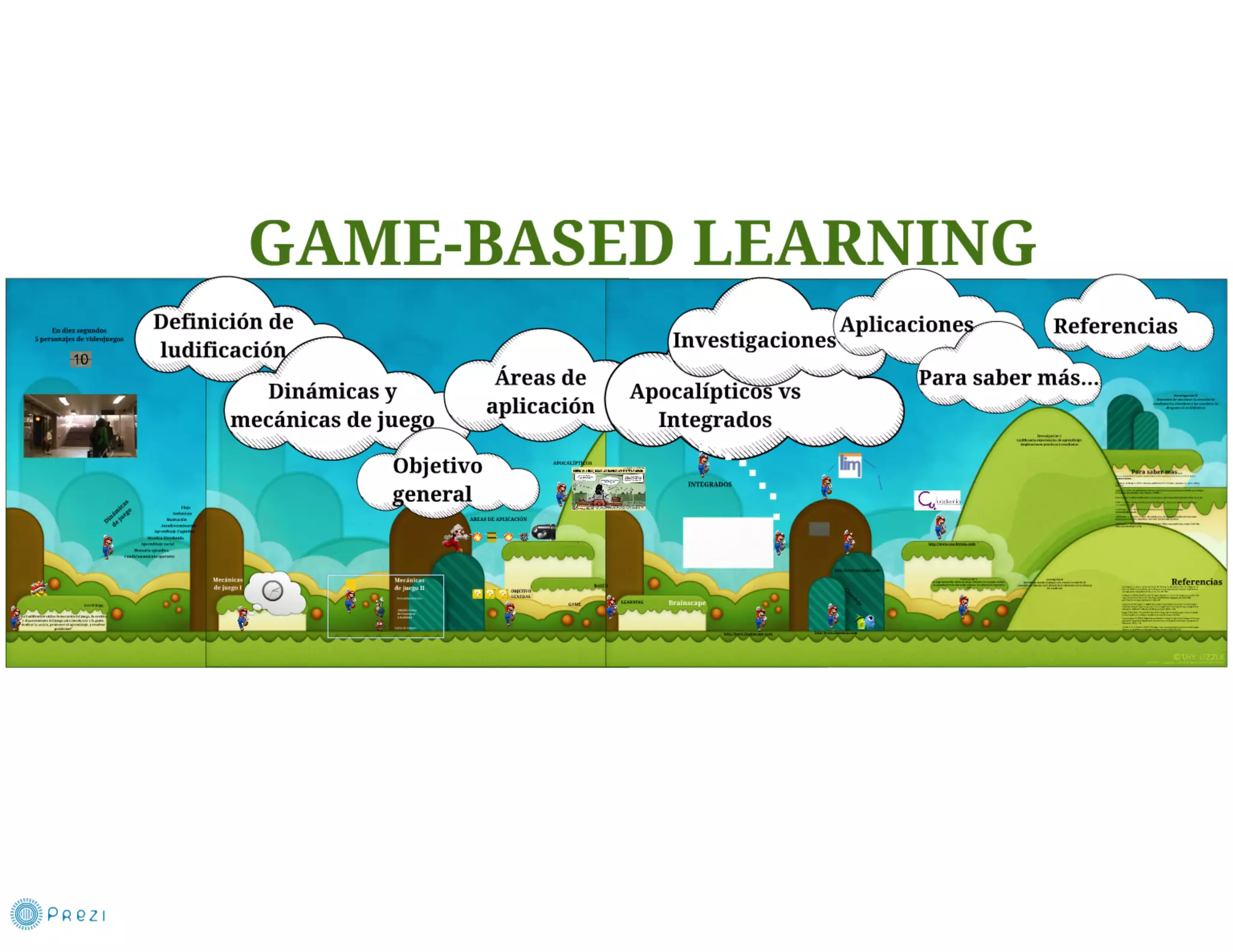 Game based learning