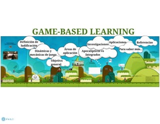 Game based learning | PDF