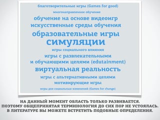 благотворительные игры (Games for good) 
многонаправленное обучение 
обучение на основе видеоигр 
искусственные среды обучения 
образовательные игры 
симуляции 
игры социального влияния 
игры с развлекательными 
и обучающими целями (edutainment) 
виртуальная реальность 
игры с альтернативными целями 
мотивирующие игры 
игры для социальных изменений (Games for change) 
НА ДАННЫЙ МОМЕНТ ОБЛАСТЬ ТОЛЬКО РАЗВИВАЕТСЯ. 
ПОЭТОМУ ОБЩЕПРИНЯТАЯ ТЕРМИНОЛОГИЯ ДО СИХ ПОР НЕ УСТОЯЛАСЬ. 
В ЛИТЕРАТУРЕ ВЫ МОЖЕТЕ ВСТРЕТИТЬ ПОДОБНЫЕ ОПРЕДЕЛЕНИЯ. 
 