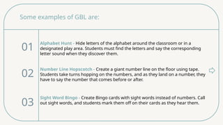 Some examples of GBL are:
Alphabet Hunt - Hide letters of the alphabet around the classroom or in a
designated play area. Students must find the letters and say the corresponding
letter sound when they discover them.
01
02
03
Number Line Hopscotch - Create a giant number line on the floor using tape.
Students take turns hopping on the numbers, and as they land on a number, they
have to say the number that comes before or after.
Sight Word Bingo - Create Bingo cards with sight words instead of numbers. Call
out sight words, and students mark them off on their cards as they hear them.
 