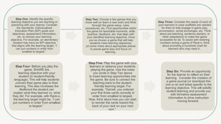 Step One: Identify the specific
learning objective you are teaching or
practicing with your learner. Consider
the standards, Individualized
Education Plan (IEP) goals and
objectives, assessment information,
etc. to choose your learning
objective. For example, an elementary
student may have an IEP objective
that aligns with the learning target, “I
can put numbers in order from
smallest to largest.”
Step Two: Choose a few games that you
know well (or learn a new one!) and think
through the game setup, rules,
procedures, etc. Find opportunities within
the game for teachable moments, skills
practice, feedback, etc. that align with
your identified learning objective. Once
you’ve chosen a game that will help
students meet learning objectives,
jot some notes about appropriate places
to pause game play and focus on
learning.
Step Three: Consider the needs of each of
your learners in case scaffolds are needed
for them to fully engage in game play,
conversation, social exchanges, etc. Think
about pre-teaching, sentence starters, or
other adaptations to make the game
accessible for all. To assist with ordering
numbers during a game of Rack-o, think
about providing a hundreds chart for
learners who may need it.
Step Four: Before you play the
game, SHARE the
learning objective with your
student (in student-friendly
language). This will help students
connect their game play to their
learning. This also increases the
likelihood the student can
explain what they learned vs. what
they did. For example, with Rack-o,
the learning target might be, “I can
put numbers in order from smallest
to largest.”
Step Five: Play the game with your
learners or observe your students
playing the game. Use the notes
you wrote in Step Two above
to insert learning opportunities into
the game. Be sure to connect the
teaching back to the student-
friendly learning target. For
example, “Garrett, you ordered
your first three cards correctly in
order from smallest to largest.
Now, think about how you can start
to reorder the cards toward the
back of your rack on your next
turn.”
Step Six: Provide an opportunity
for the learner to reflect on their
learning. Consider the creation of
a game journal (or download this
one or an exit ticket specific to the
learning objective. This will solidify
student learning and provide you
with formative assessment
information to drive instruction
moving forward.
 