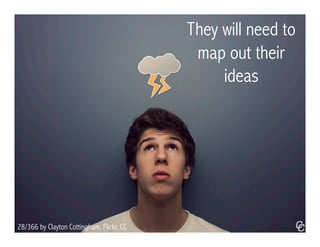 They will need to
map out their
ideas
28/366 by Clayton Cottingham, Flickr, CC
 