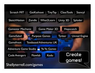 Shellyterrell.com/games
Zondle
Scratch MIT TinyTapGetKathoot Stencyl
SketchNation
GameSalad Purpose Games
ClassTools
Game Maker 3D
Sploder
Gamestar Mechanic
What2Learn
Kodu
Adventure Game Studio
Textbased Adventures UK
Unreal Engine
Unity 3D
YoYo Games
Gamefroot
Tynker
Hopscotch
Code Avengers Flowlab Create
games!
 