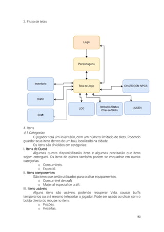 93
3. Fluxo de telas
4. Itens
4.1 Categorias
O jogador terá um inventário, com um número limitado de slots. Podendo
guardar seus itens dentro de um baú, localizado na cidade.
Os itens são divididos em categorias:
I. Itens de Quest
Algumas quests disponibilizarão itens e algumas precisarão que itens
sejam entregues. Os itens de quests também podem se enquadrar em outras
categorias.
o Consumíveis.
o Especial.
II. Itens componentes
São itens que serão utilizados para craftar equipamentos.
o Consumível de craft
o Material especial de craft.
III. Itens usáveis
Alguns itens são usáveis, podendo recuperar Vida, causar buffs
temporários ou até mesmo teleportar o jogador. Pode ser usado ao clicar com o
botão direito do mouse no item.
o Poções.
o Receitas.
 