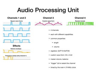 Audio Processing Unit
Channels 1 and 2 Channel 3 Channel 4
Eﬀects
Square wave forms
Volume envelope
Frequency sweep (only channel 1)
Custom wave form Random (noise)
• 4 channels

• each with diﬀerent capabilities

• common properties:

• length

• volume

• registers: 0xFF10-0xFF26

• custom wave form: 32 x 4-bit

• master volume, balance

• “trigger” bit to restart the channel

• timed by the main 4.19 MHz clock
 