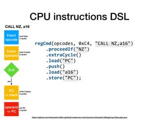 CPU instructions DSL
regCmd(opcodes,	0xC4,	"CALL	NZ,a16") 
				.proceedIf("NZ") 
				.extraCycle() 
				.load("PC") 
				.push() 
				.load("a16") 
				.store("PC"); 
https://github.com/trekawek/coﬀee-gb/blob/master/src/main/java/eu/rekawek/coﬀeegb/cpu/Opcodes.java
Fetch
opcode
Fetch
operand
Z=0
PC 
-> stack
operand
-> PC
read byte 
4 cycles
read 2 bytes 
8 cycles
write 2 bytes 
8 cycles
set PC 
4 cycles
yes
CALL NZ, a16
 