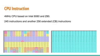 CPU Instruction
4MHz CPU based on Intel 8080 and Z80.
245 instructions and another 256 extended (CB) instructions
 