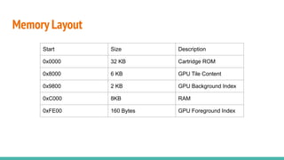 Memory Layout
Start Size Description
0x0000 32 KB Cartridge ROM
0x8000 6 KB GPU Tile Content
0x9800 2 KB GPU Background Index
0xC000 8KB RAM
0xFE00 160 Bytes GPU Foreground Index
 