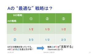 Aの “最適な” 戦略は？
2021年12月 安田洋祐｜大阪大学 27
Bの戦略
Aの戦略
① ② ③
① 1/2 1/3 1/2
② 2/3 1/2 2/3
Bがどの戦略を取っていても、
Aは①よりも②を選ぶ方が得！
戦略②が①を「支配する」
（Dominate）という
 