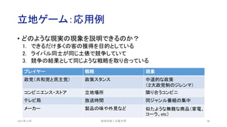 立地ゲーム：応用例
2021年12月 31
• どのような現実の現象を説明できるのか？
1. できるだけ多くの客の獲得を目的としている
2. ライバル同士が同じ土俵で競争していて
3. 競争の結果として同じような戦略を取り合っている
プレイヤー 戦略 現象
政党（共和党と民主党） 政策スタンス 中道的な政策
（２大政党制のジレンマ）
コンビニエンス・ストア 立地場所 隣り合うコンビニ
テレビ局 放送時間 同ジャンル番組の集中
メーカー 製品の味や外見など 似たような無難な商品（家電、
コーラ、etc）
安田洋祐｜大阪大学
 
