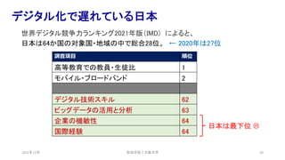 デジタル化で遅れている日本
安田洋祐｜大阪大学 50
世界デジタル競争力ランキング2021年版（IMD) によると、
日本は64か国の対象国・地域の中で総合28位。 ← 2020年は27位
調査項⽬ 順位
高等教育での教員・生徒比 1
モバイル・ブロードバンド 2
デジタル技術スキル 62
ビッグデータの活用と分析 63
企業の機敏性 64
国際経験 64
日本は最下位 L
2021年12月
 
