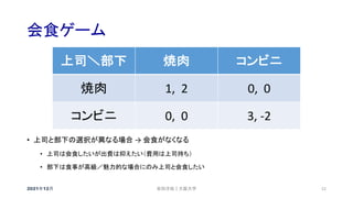 会食ゲーム
2021年12月 安田洋祐｜大阪大学 52
• 上司と部下の選択が異なる場合 → 会食がなくなる
• 上司は会食したいが出費は抑えたい（費用は上司持ち）
• 部下は食事が高級／魅力的な場合にのみ上司と会食したい
上司＼部下 焼肉 コンビニ
焼肉 1, 2 0, 0
コンビニ 0, 0 3, -2
 