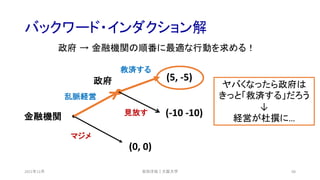 バックワード・インダクション解
2021年12月 68
(0, 0)
(-10 -10)
(5, -5)
金融機関
政府
マジメ
乱脈経営
見放す
安田洋祐｜大阪大学
救済する
政府 → 金融機関の順番に最適な行動を求める！
ヤバくなったら政府は
きっと「救済する」だろう
↓
経営が杜撰に…
 