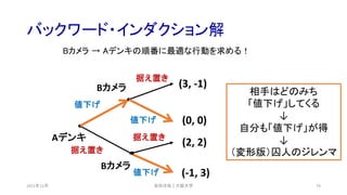 バックワード・インダクション解
2021年12月 74
(-1, 3)
(0, 0)
(3, -1)
Aデンキ
Bカメラ
据え置き
値下げ
値下げ
据え置き
安田洋祐｜大阪大学
Bカメラ
据え置き
値下げ
(2, 2)
Bカメラ → Aデンキの順番に最適な行動を求める！
相手はどのみち
「値下げ」してくる
↓
自分も「値下げ」が得
↓
（変形版）囚人のジレンマ
 