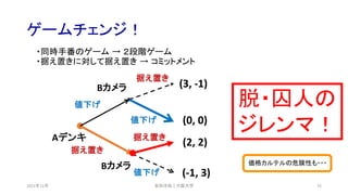 ゲームチェンジ！
2021年12月 76
(-1, 3)
(0, 0)
(3, -1)
Aデンキ
Bカメラ
据え置き
値下げ
値下げ
据え置き
安田洋祐｜大阪大学
Bカメラ
据え置き
値下げ
(2, 2)
・同時手番のゲーム → ２段階ゲーム
・据え置きに対して据え置き → コミットメント
脱・囚人の
ジレンマ！
価格カルテルの危険性も・・・
 