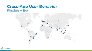 Cross-App User Behavior
Finding A Bot
 
