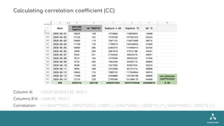 Calculating correlation coefficient (CC)
Column A: =COUNTUNIQUE(A2:A351)
Columns R-V: =SUM(R2:R351)
Correlation: =((A352*T...