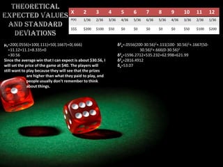 X

2

3

4

5

6

7

8

9

10

11

12

P(X)

1/36

2/36

3/36

4/36

5/36

6/36

5/36

4/36

3/36

2/36

1/36

$$$

$200

$100

$50

$0

$0

$0

$0

$0

$50

$100

$200

μx=200(.0556)+100(.111)+50(.1667)+0(.666)
=11.12+11.1+8.335+0
=30.56
Since the average win that I can expect is about $30.56, I
will set the price of the game at $40. The players will
still want to play because they will see that the prizes
are higher than what they paid to play, and
people usually don’t remember to think
about things.

δ2x=.0556(200-30.56)2+.111(100- 30.56)2+.1667(5030.56)2+.666(0-30.56)2
δ2x=1596.2712+535.232+62.998+621.99
δ2x=2816.4912
δx=53.07

 