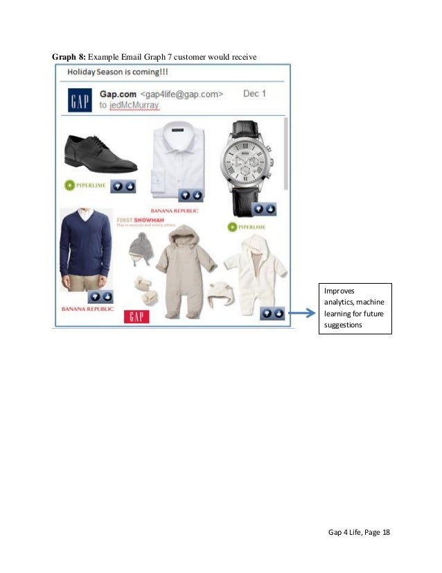 gap inc in france essay The gap, inc, commonly known as gap inc or gap, (stylized as gap) is an american worldwide clothing and accessories retailer it was founded in 1969 by donald fisher and doris f fisher and is headquartered in san francisco , california. gap inc in france essay The gap, inc, commonly known as gap inc or gap, (stylized as gap) is an american worldwide clothing and accessories retailer it was founded in 1969 by donald fisher and doris f fisher and is headquartered in san francisco , california.