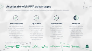 Accelerate with PWA advantages
By combining the best of the web and native apps, Vue Storefront gives significant business capabilities.
Install directly
Vue Storefront is much
smaller than native apps,
so it loads faster, works
better over low-
bandwidth networks
and takes up less space
on a user’s device.
Up to date
PWAs synchronize data
in the background even
when a user is not
active.
The app is always up-
to-date with the latest
version and content
served instantly.
Discoverable
Vue Storefront is
fully searchable and
indexable, contrary
to native apps.
You can easily
bookmark and share
every page.
Analytics
You can track website
users the mobile app
way, for example:
number of installs,
active & offline users
or even notification
performance.
Trusted by the World’s Top Brands
 