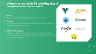 eCommerce site in 20 working days?
Developers and business loves Vue Storefront
Vue.js
Much easier than React, the same performance + features
Theming
Vue Storefront is built as a Framework - you can change the UI as You
wish without modifying the Core.
Elastic, Node, Express
For backend. Elastic is cool because not only of performance but
full-text search which is crucial for eCommerce. Node + Express - kind
of JS industry standard.
 